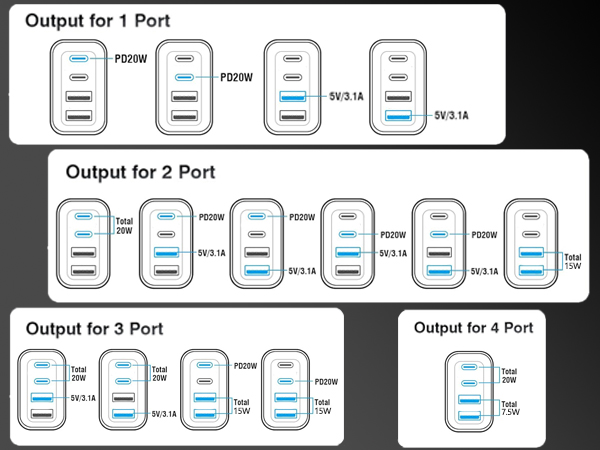 us to european plug adapter