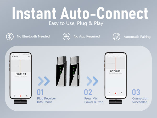 Wireless Microphones