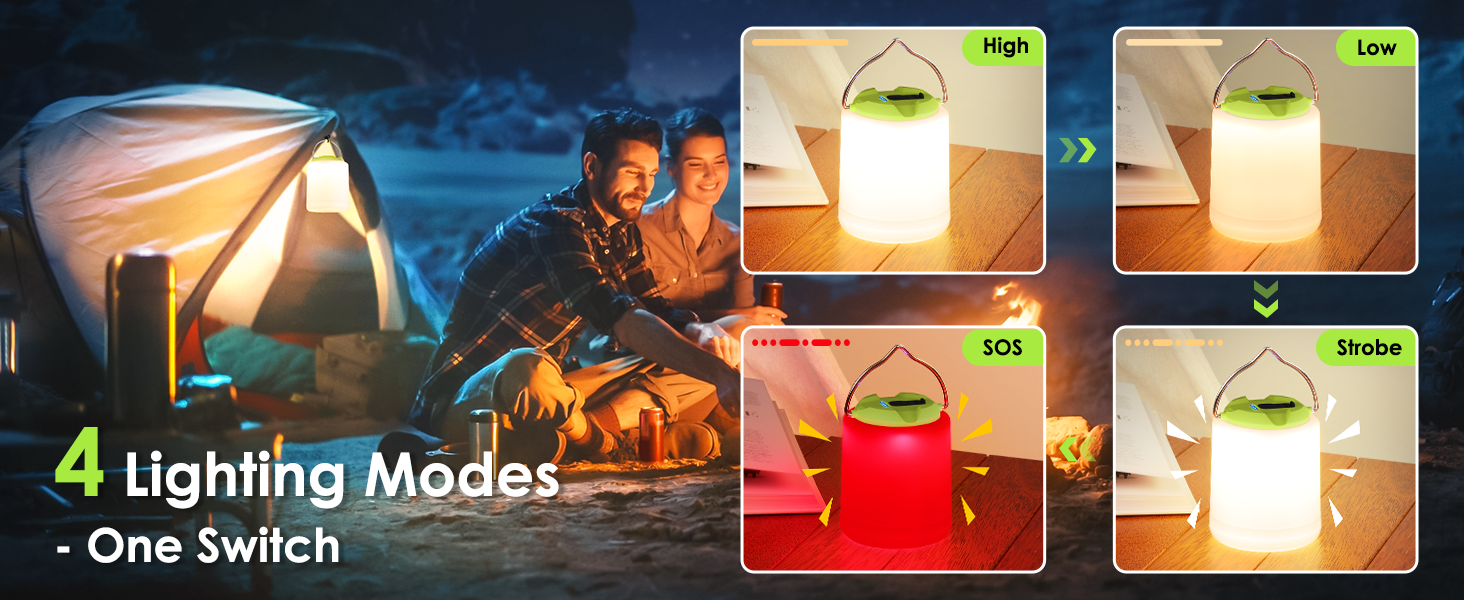 Tent Lights with 4 Light Modes 