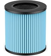 MOOKA Official Certified Smoke Replacement HEPA Filter for B-D02L Air Purifier (1-PACK)