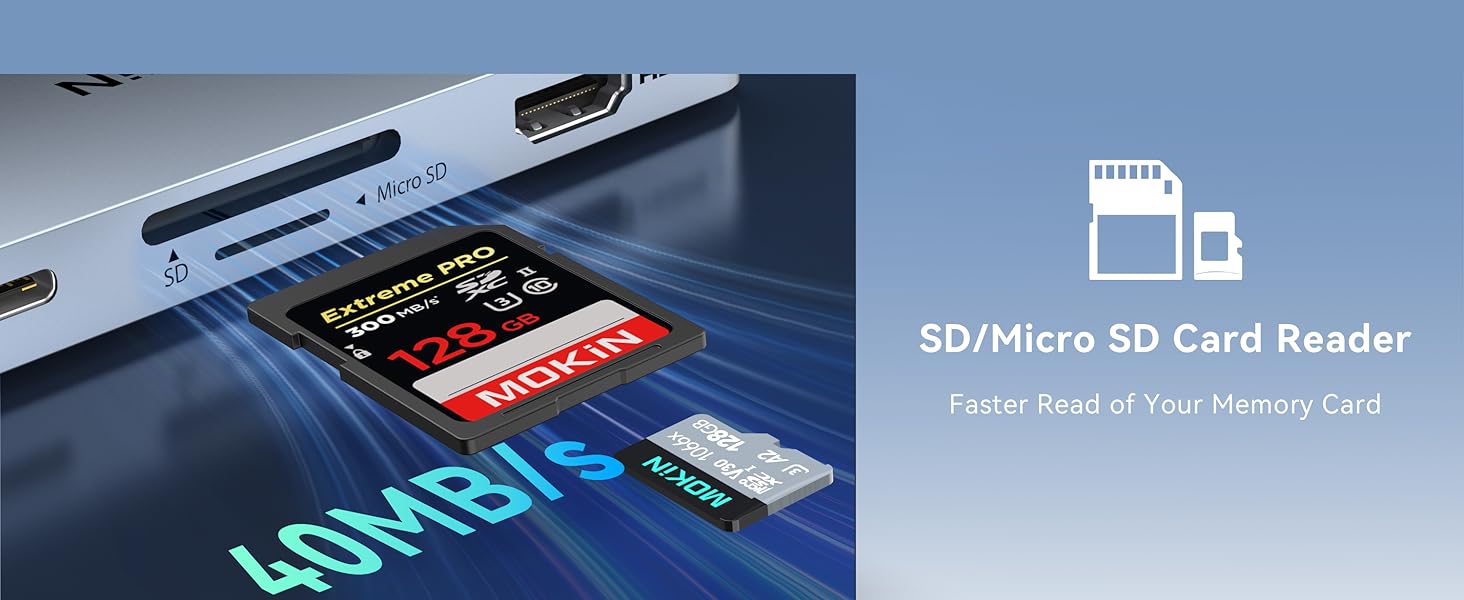 macbook dongle sd card