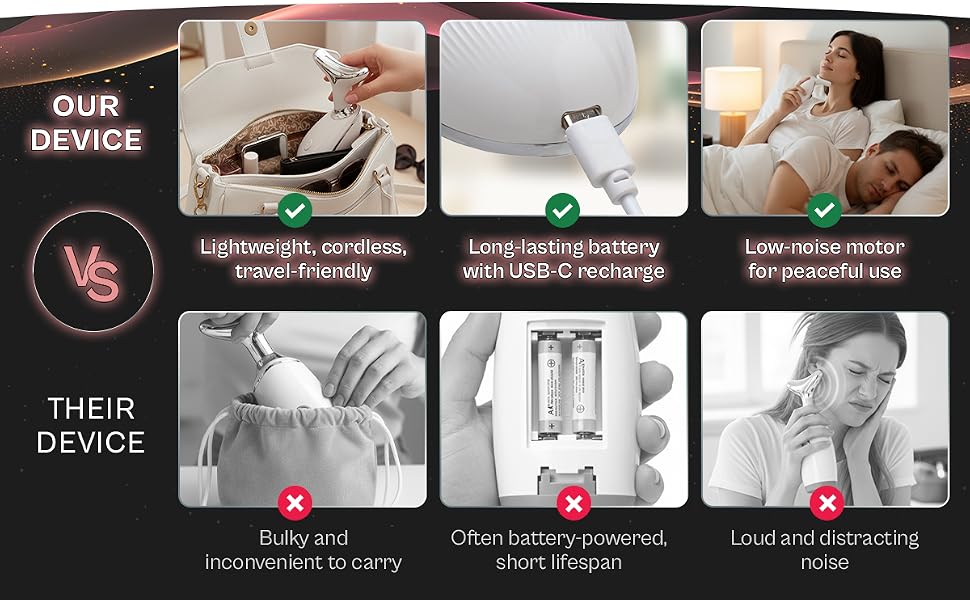 7 Color LED Red Light Therapy Facial Massager