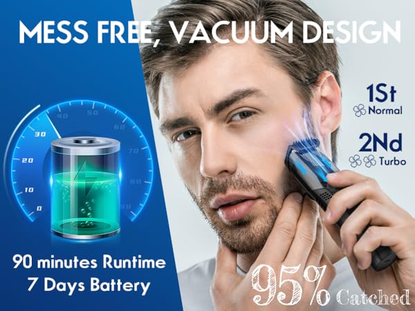 Vacuum Beard Trimmer for Men