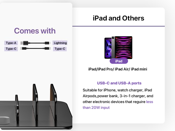 ipad charging station