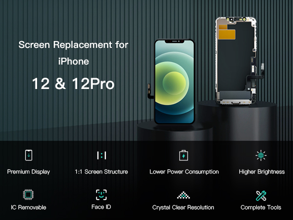 Repair Master Kit for iPhone 12 Pro
