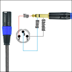 1/4 XLR microphone cable