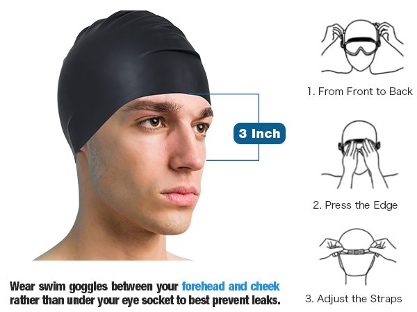 How to wear