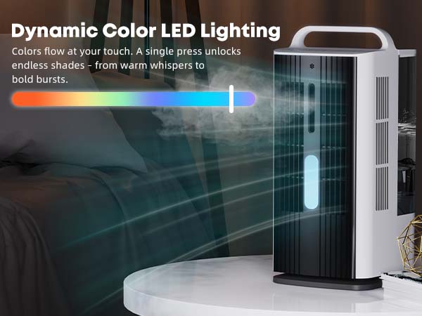 Portable Air Conditioners