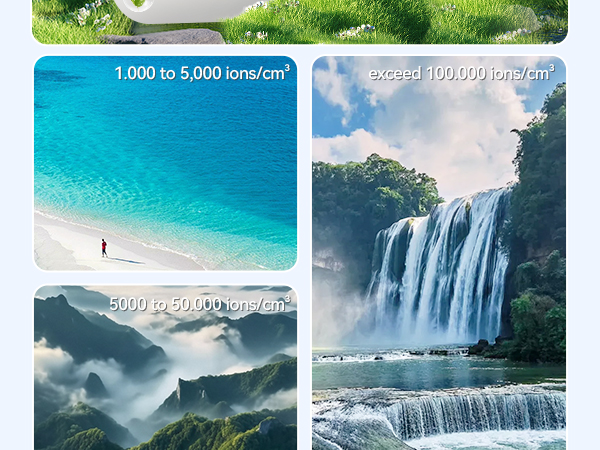 air purifier filterless