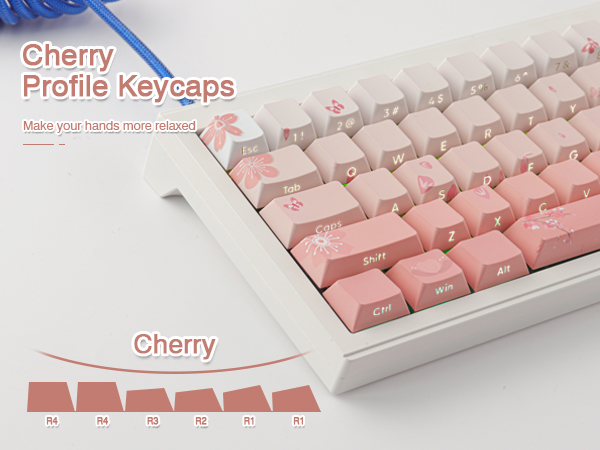 Cherry profile keycaps