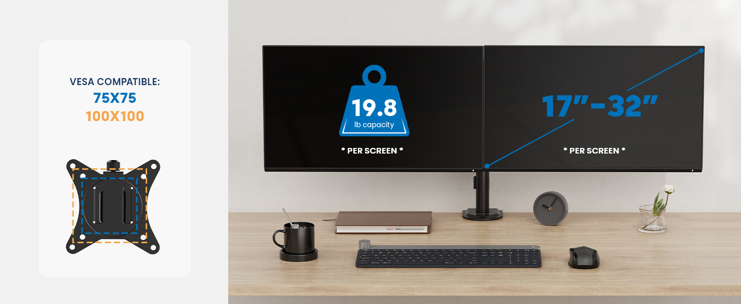 Monitor Sizes