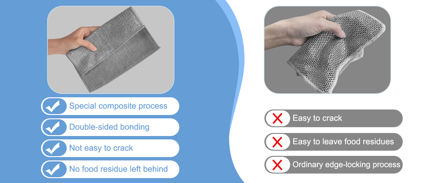 Cleaning Cloth with Mesh