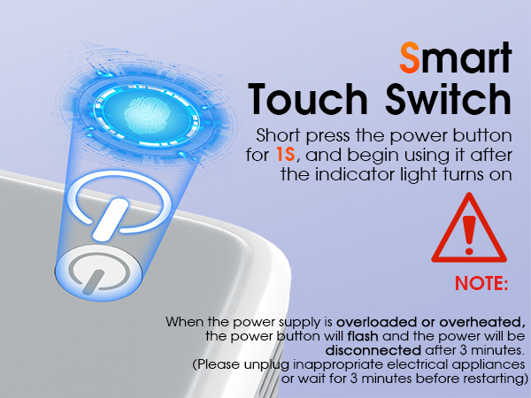 European Travel Plug Adapter