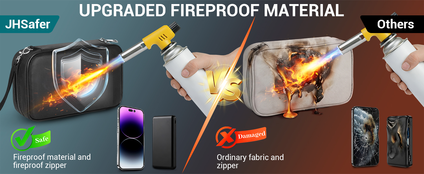 Upgraded fireproof material and fireproof zipper