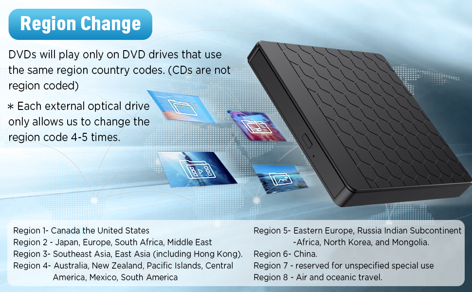 external dvd drive for laptop