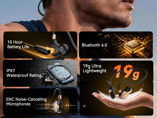 Open Ear Headphones