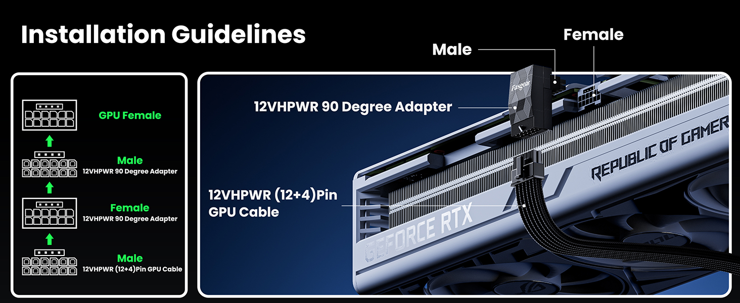 12vhpwr 90 degree adapter 16pin gpu adapter right angle gpum power cable connector