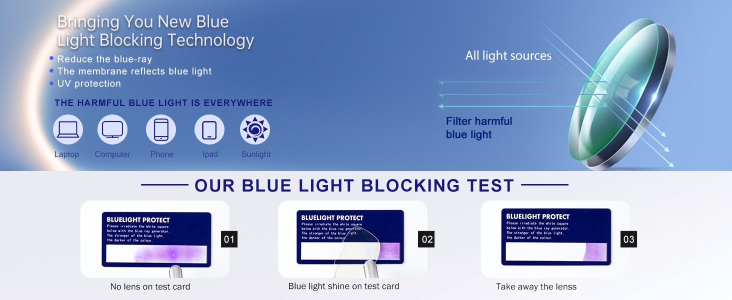 blue light glasses