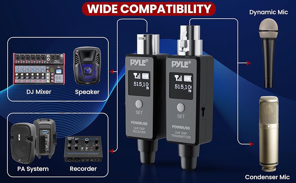 Multifunctional UHF Wireless XLR Adapter System,