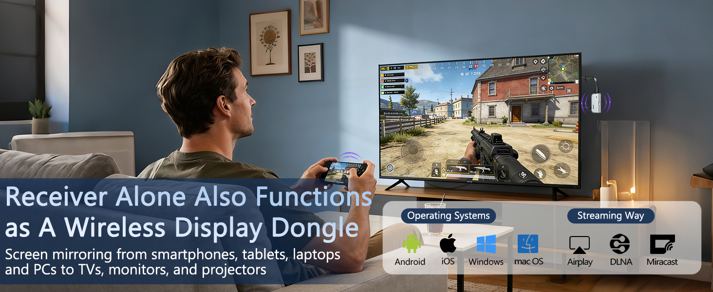 usb c to hdmi wireless transmitter