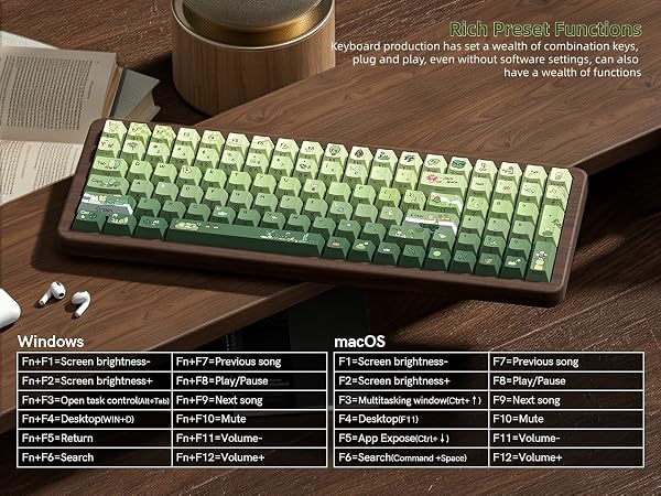 98% Wood Creamy Keyboard with Number Pad, Wireless Frog Keyboard Mechanical Gaming Keyboard