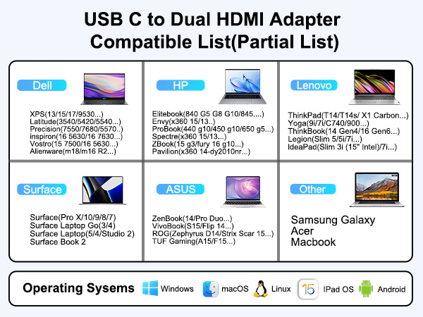 usb c to hdmi adapter