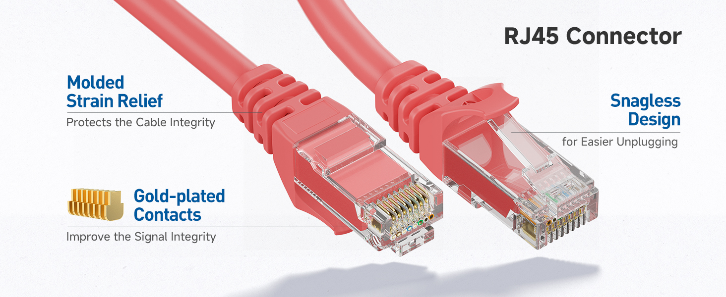 Durable Cat6 cable with gold-plated connectors for secure connections