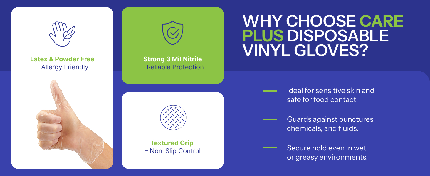 Allergy-friendly powder-free latex-free vinyl gloves with textured grip and 3 mil thickness