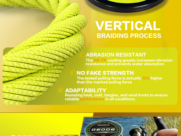 braided fishing line