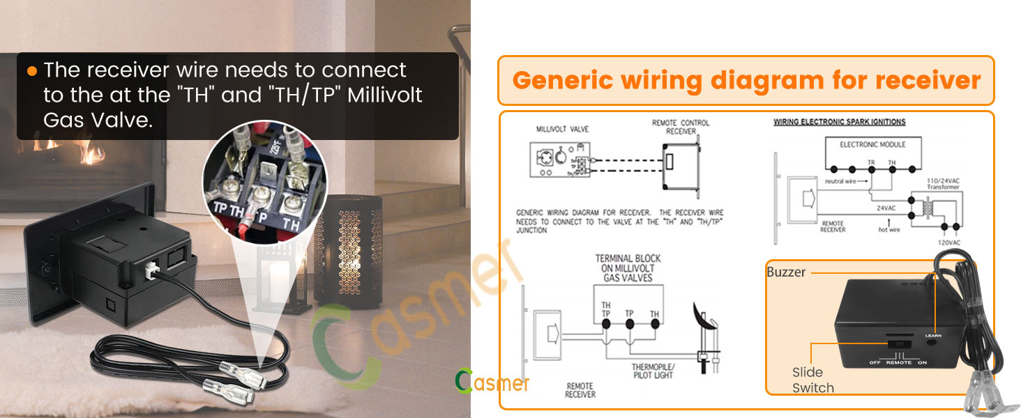 empire fireplace remote