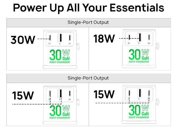 Travel Adapter