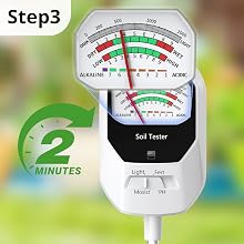 plant water meter