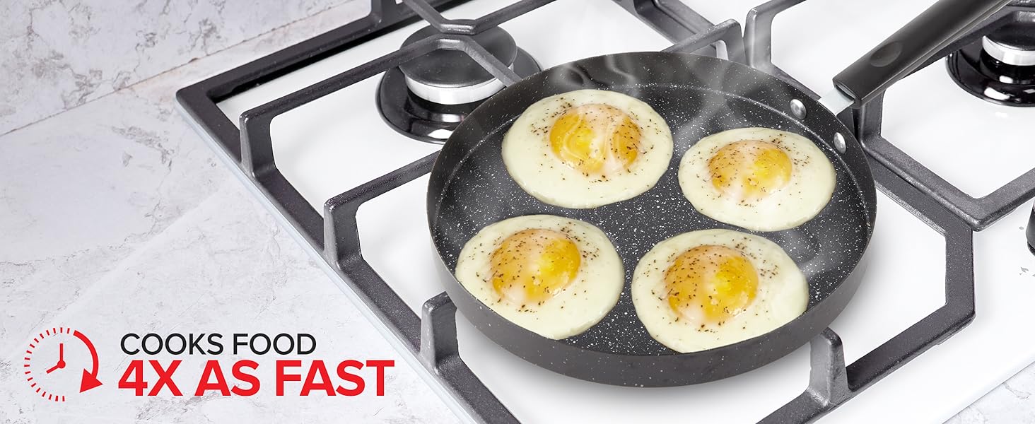 round fried egg mold