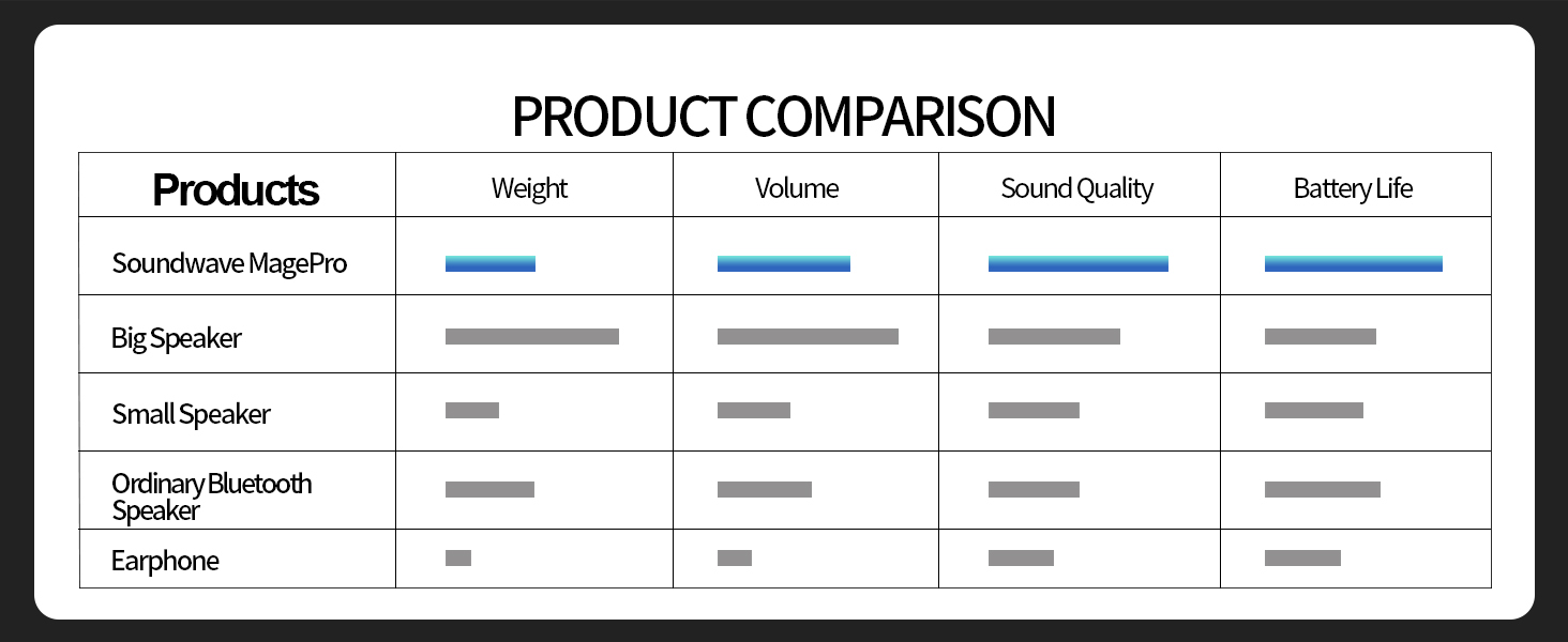 bluetooth speaker pair set