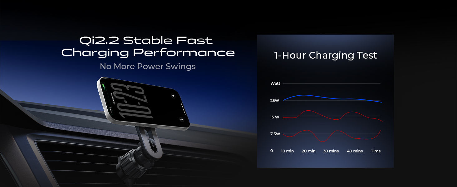 magsafe car mount charger