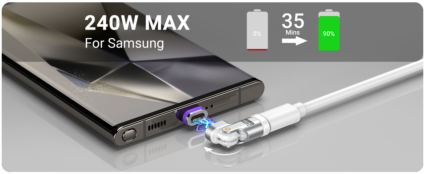 usbc to usbc adapter