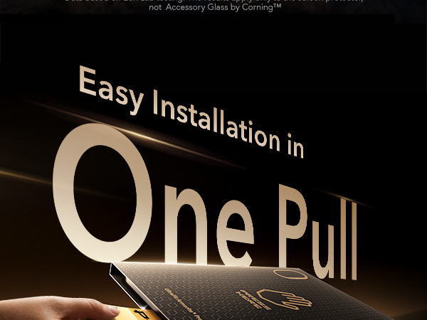 screen protector ipad a16