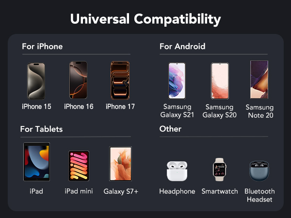 T01 Compatibility