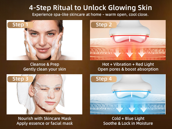 led facial sculptor