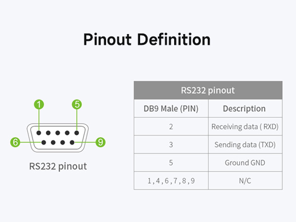USB-TO-RS232-485-TTL-pc-4