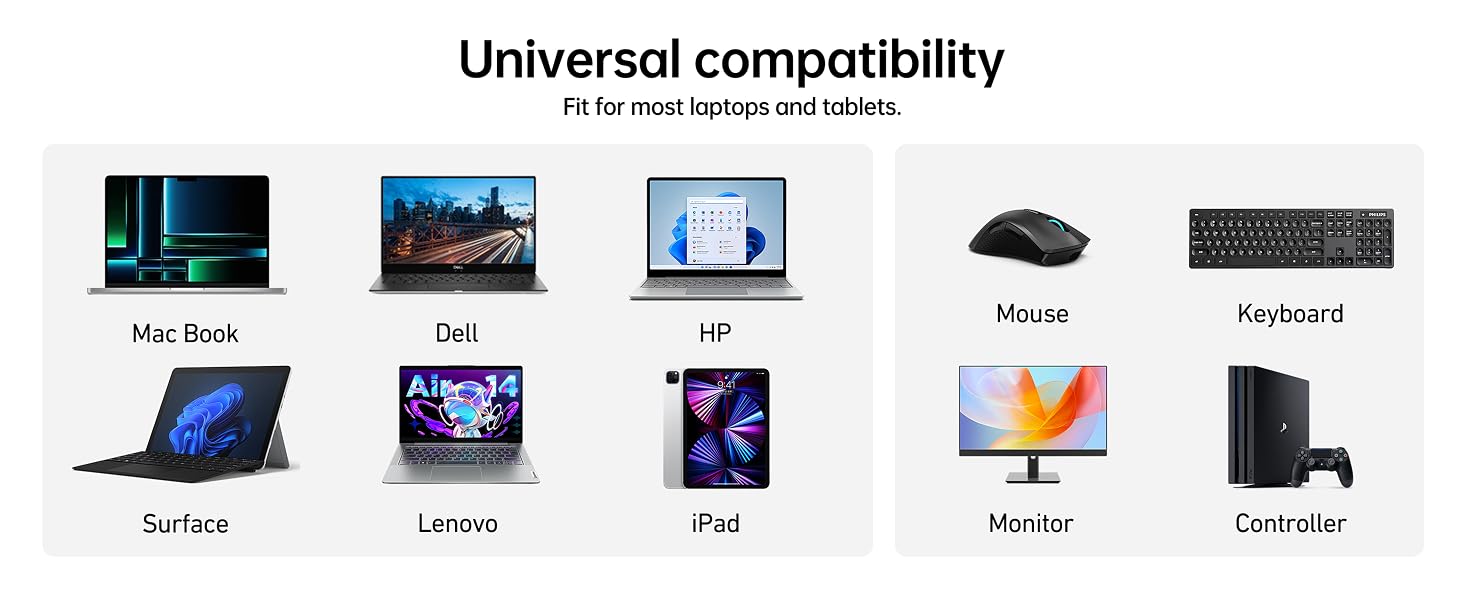 BENFEI Laptop Stand with USB C 6in1 Docking Station