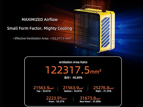 Regarding air circulation