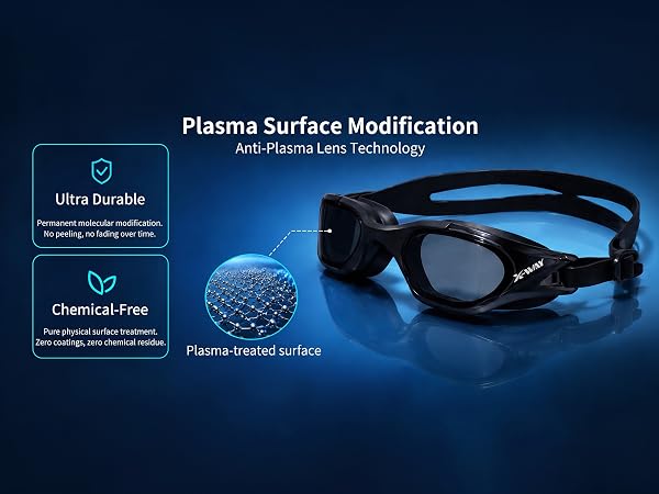 Anti-fog swimming goggles