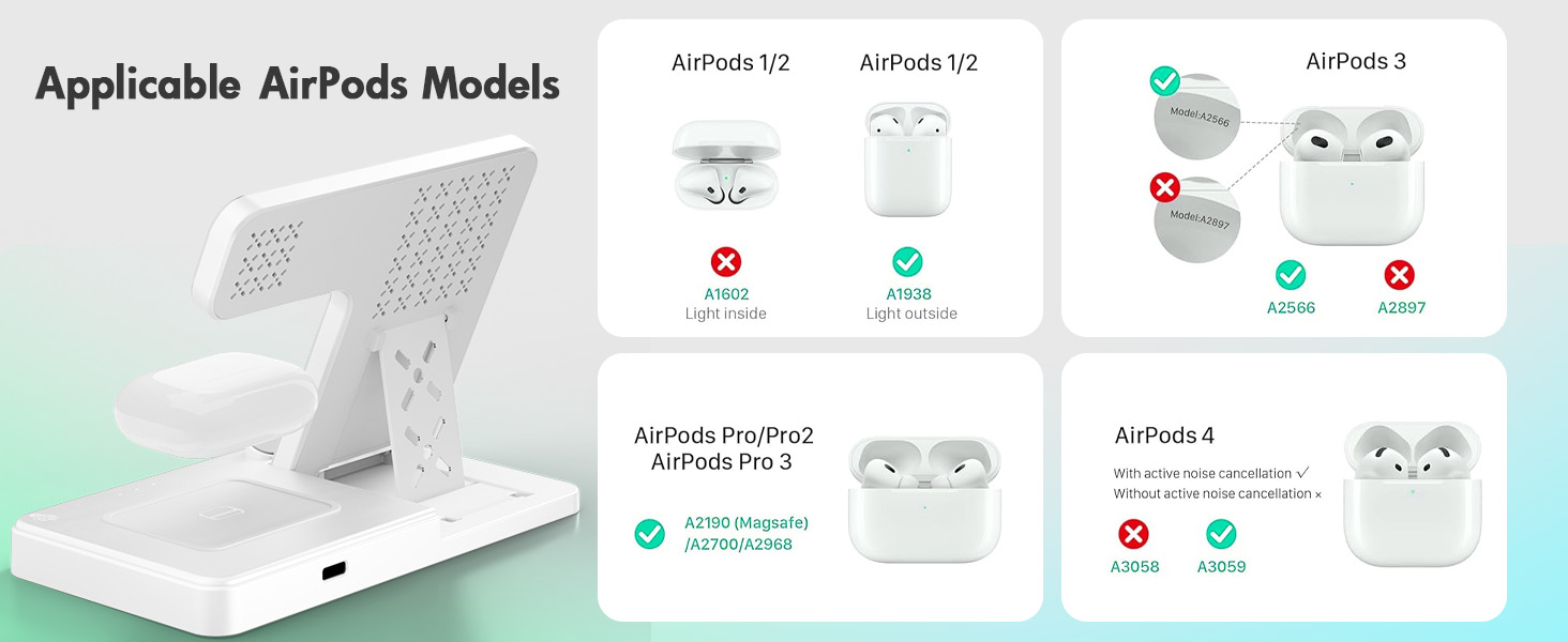 Applicable airpods models
