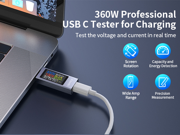 USB-C tester device plugged into laptop. Display shows voltage and current. Text describes '360W Professional USB C Tester for Charging' with feature icons.