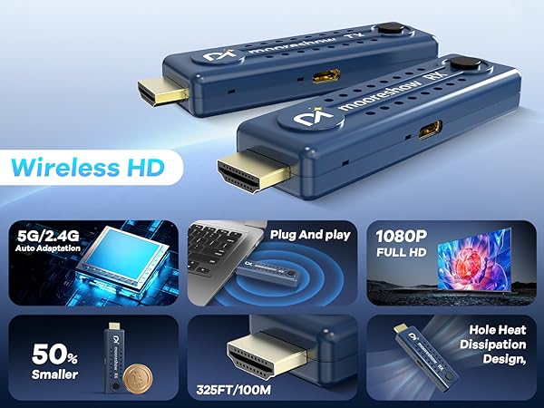 wireless hdmi transmitter