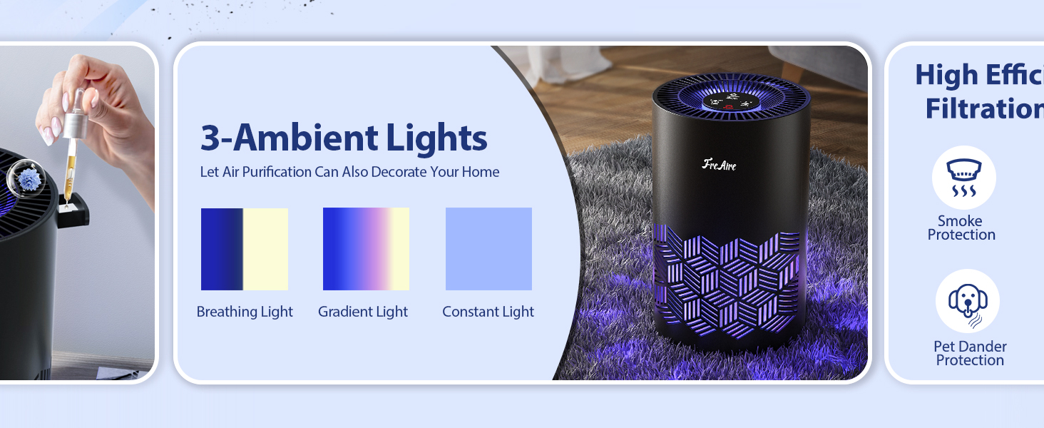 Air Purifiers for Pets