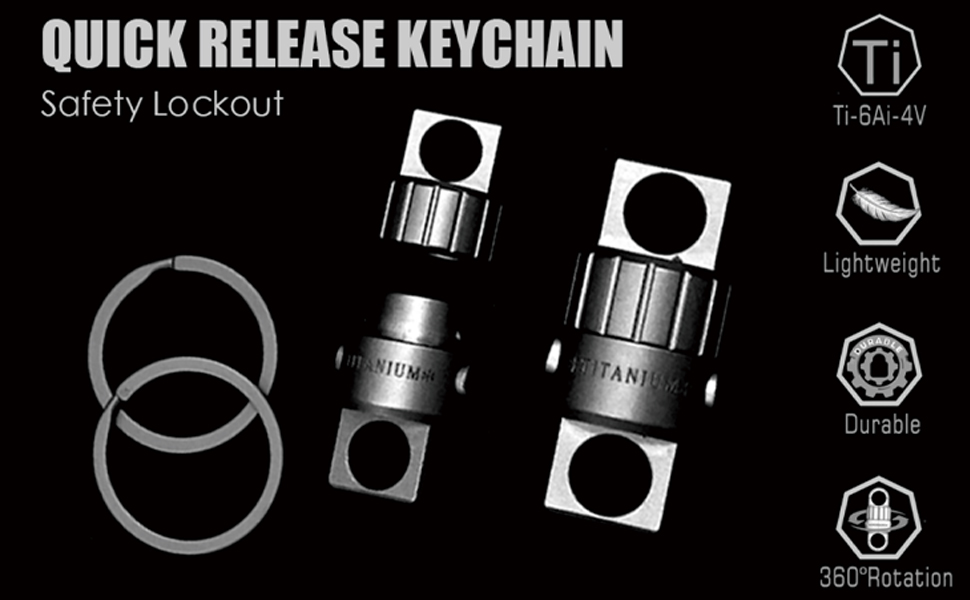 Quick Release And Safely Lockout