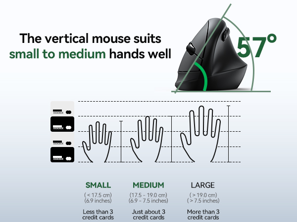 Ergonomic Mouse for Small Hands