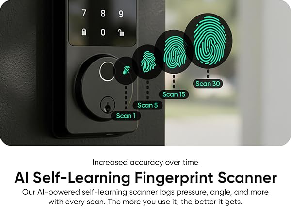 Wyze Lock Bolt v2 AI Learning